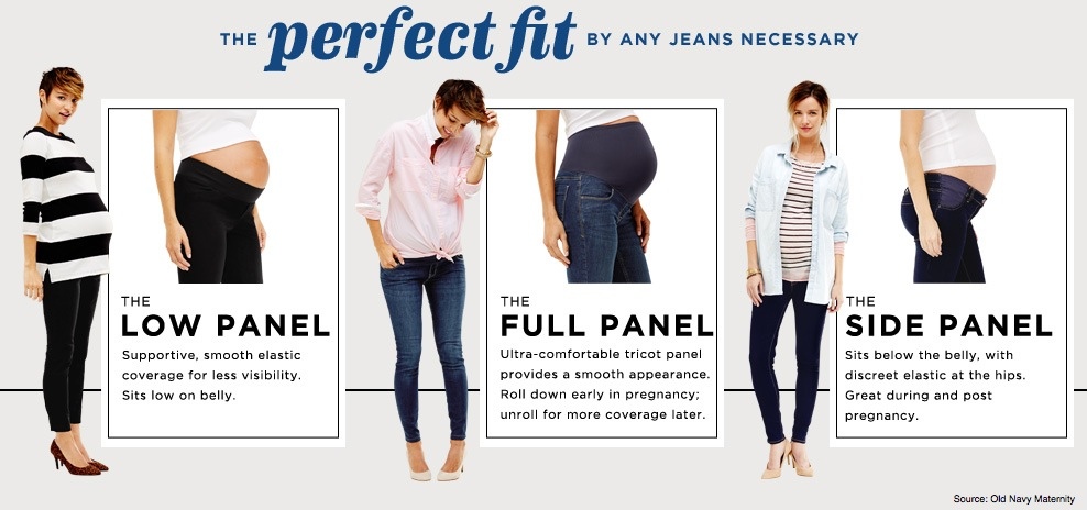 Your Quick Guide Picking The Perfect Fit Maternity Pants - Motherhood  Closet - Maternity Consignment