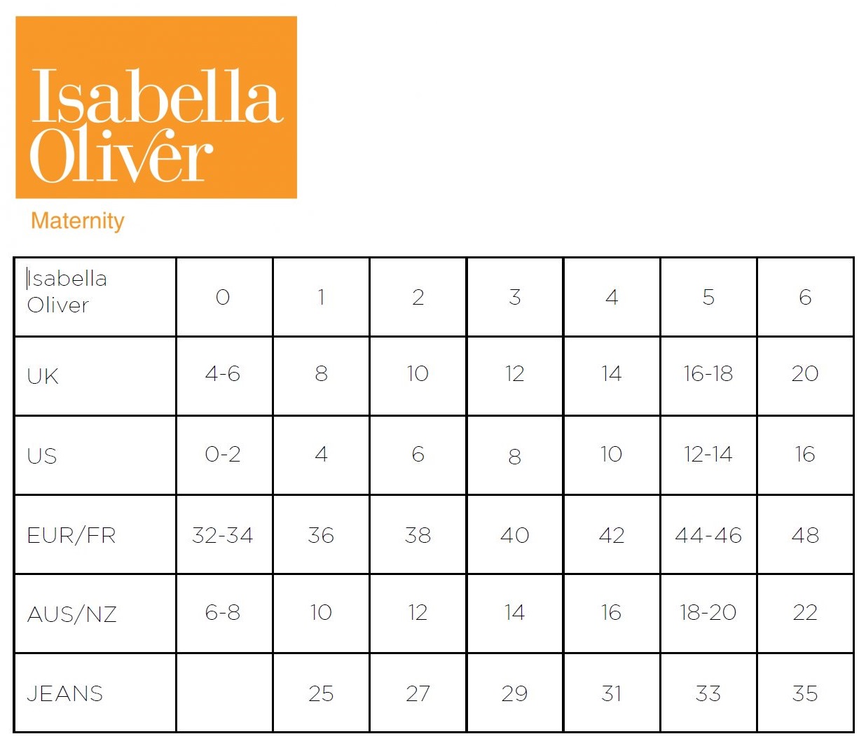 Maternity Size Chart | Motherhood 
