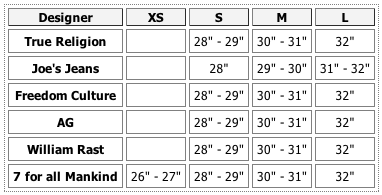 Maternity Size Chart | Motherhood 